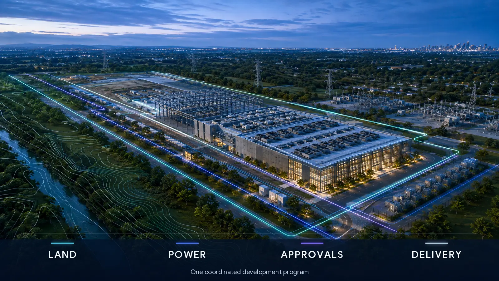 Data center land power approvals and delivery control threads