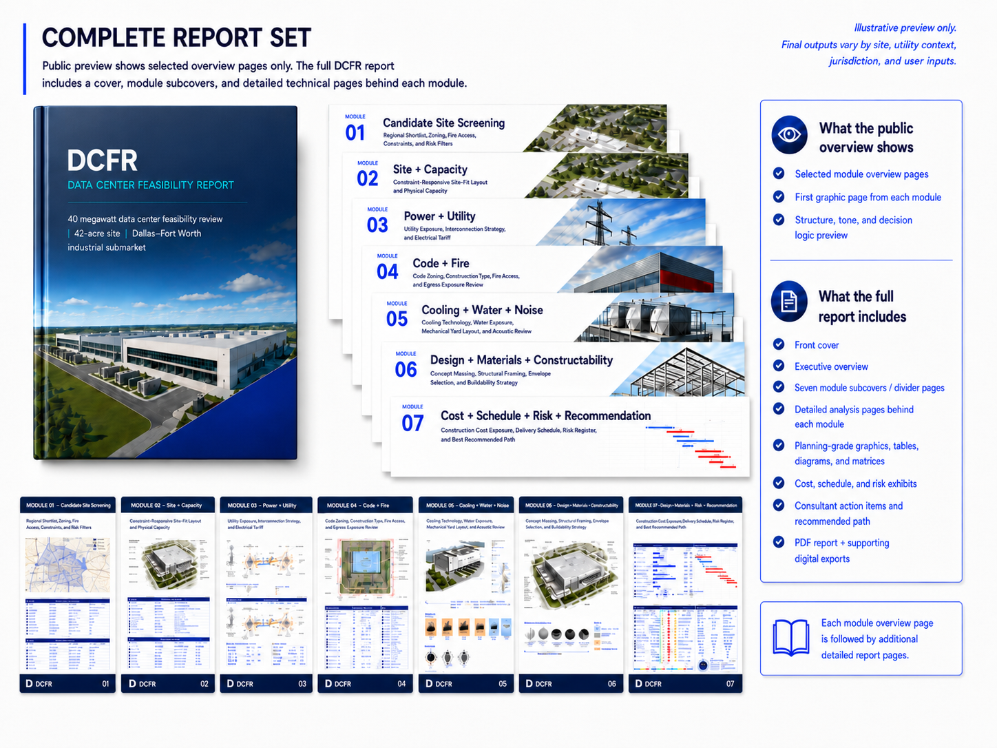 DCFR complete report set preview